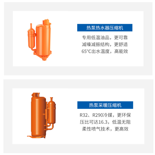 GMCC获“热泵行业优秀零部件品牌”奖，探索热泵助力“碳中和”的更优解2