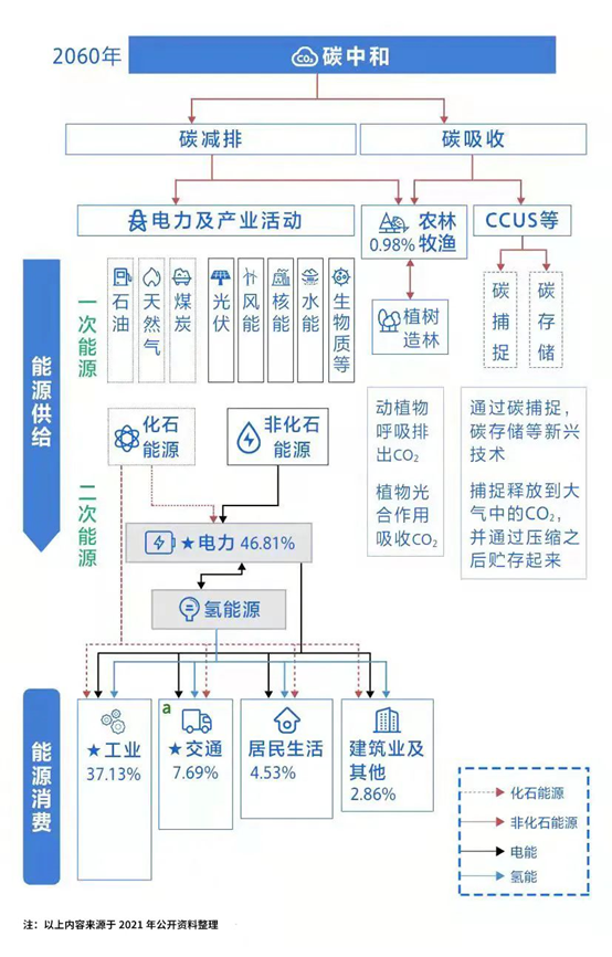 微信图片_20220328171322