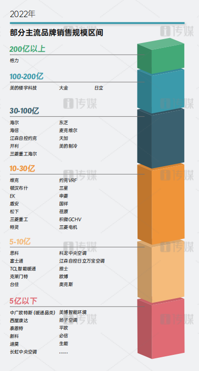 微信截图_20230202174420