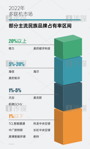 微信截图_20230202174538