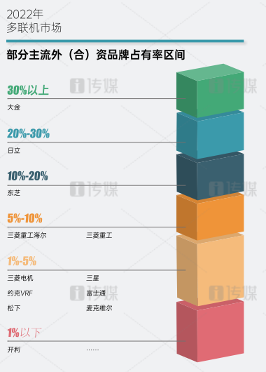 企业微信截图_16755025898860