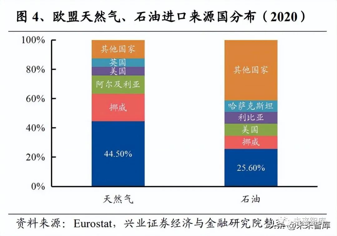 热泵行业分析报告：一文看懂热泵行业