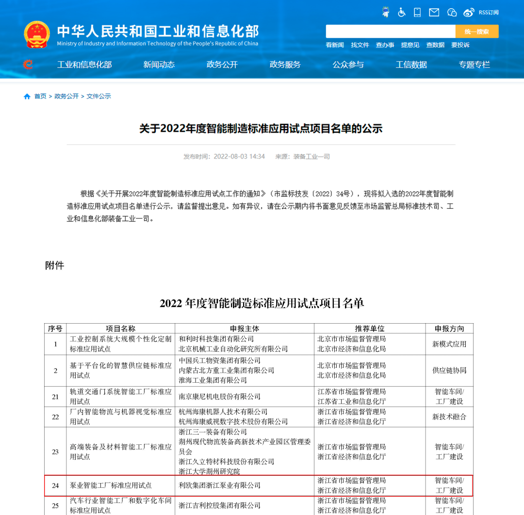 喜报！利欧泵业智能制造标准应用入选“国家队”