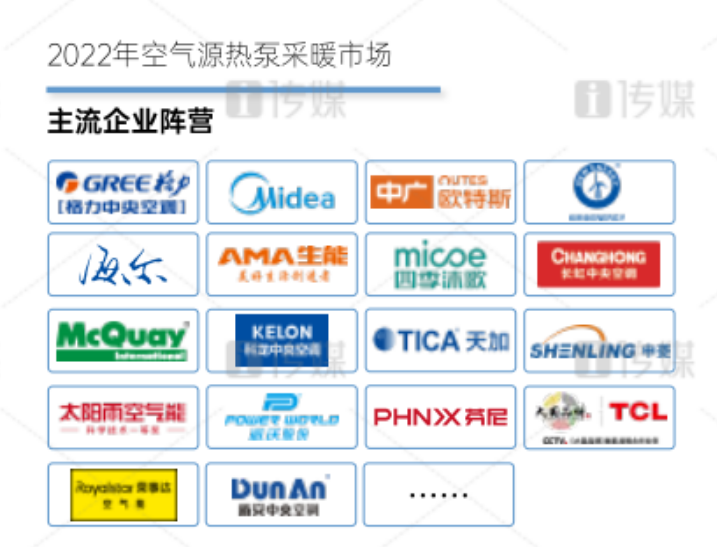 位居行业第一阵营，生能2022活力持续迸发