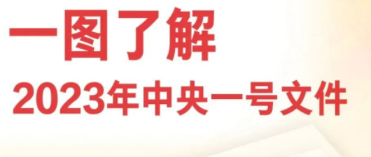 2023年中央一号文件发布，热泵产业将迎来哪些利好